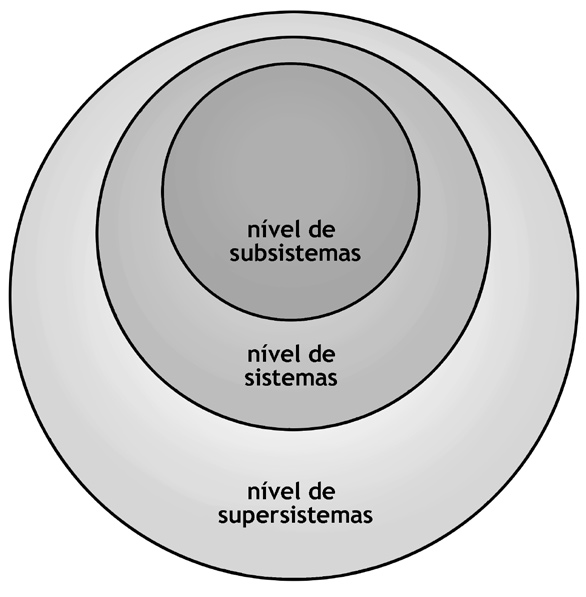 Ilustração