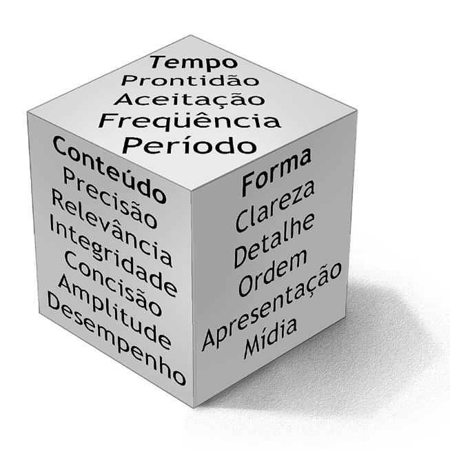 Ilustração
