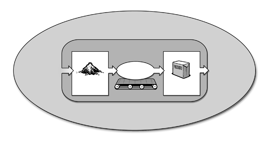 Ilustração