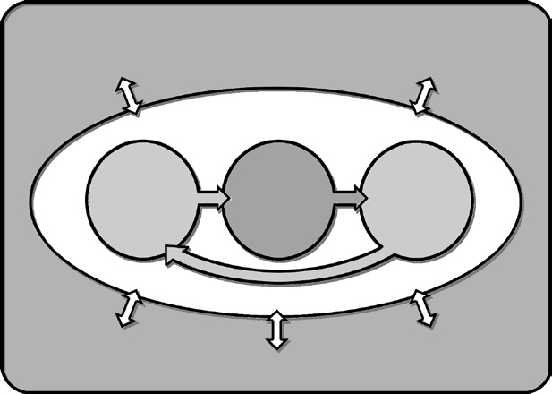 Ilustração