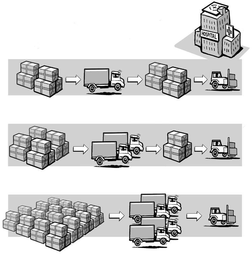 Ilustração